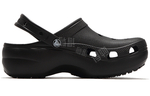Crocs Classic Clog (Женская размерная сетка)