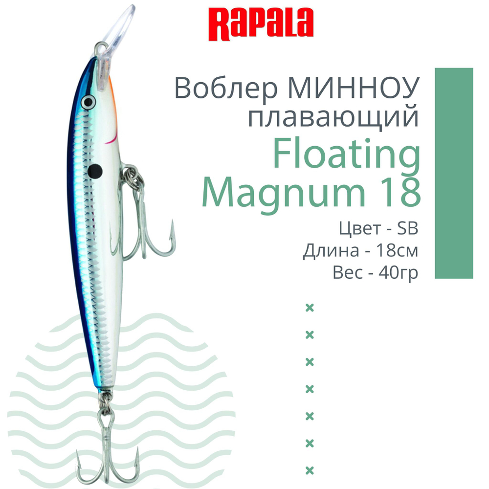 Воблер Floating Magnum 11, 11см, 15гр, цвет SH, плавающий