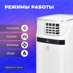 Мобильный кондиционер Electrolux Ice Column EACM-20 JK/N3