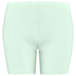 Платье для девочки теннисное Head Spirit Dress - Мятный