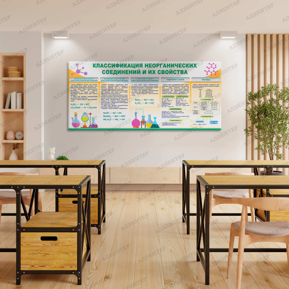 Стенд Классификация неорганических соединений и их свойств 768