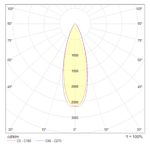 Подвесной светильник Technical P067PL-L5GF3K