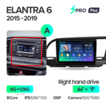 Teyes SPRO Plus 9" для Hyundai Elantra 6 2015-2019 (прав)