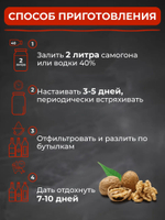 Набор для приготовления настойки Армянский Коньяк/ Для настаивания на самогоне, водке 50 гр