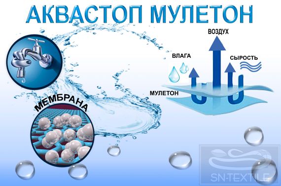 Наматрасник МУЛЕТОН Аквастоп с бортом