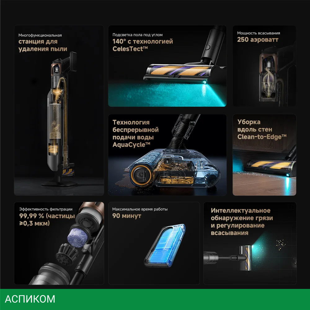 Пылесос Dreame Cordless Vacuum Cleaner Z20 Aqua Cycle Station (VZV36B)