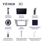 Teyes X1 9" для Toyota Harrier, Lexus RX 300 2003-2009