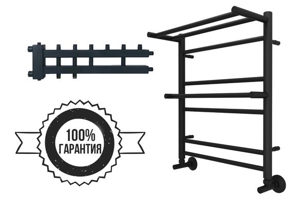 ГАРАНТИЙНЫЕ ОБЯЗАТЕЛЬСТВА