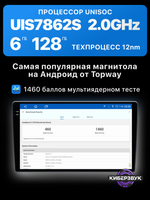 Автомагнитола TS10S (8+128 Гб / 9")