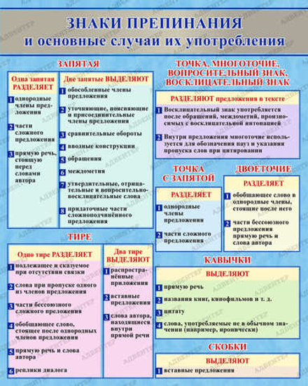 Стенд ЗНАКИ ПРЕПИНАНИЯ 498