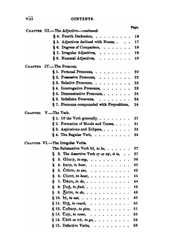 A Grammar of the Modern Irish Language | C.H. Wright