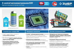 Бесщеточная циркулярная пила ЗУБР Профессионал 20В CPB-190