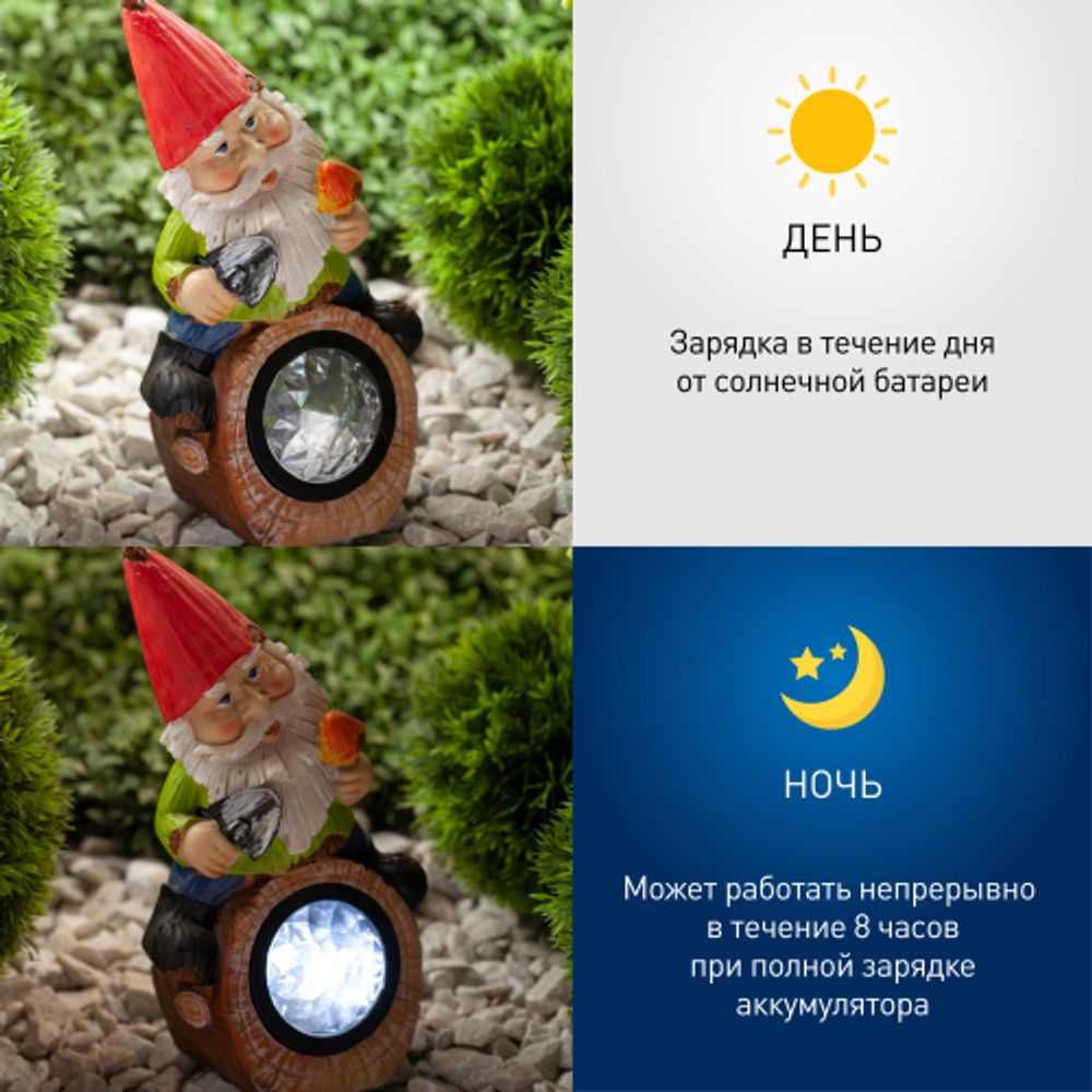 SL-RSN24-GN-4M ЭРА Садовый светильник на солнечной батарее, полистоун, цветной, 24,3 см | Садовые декоративные светильники