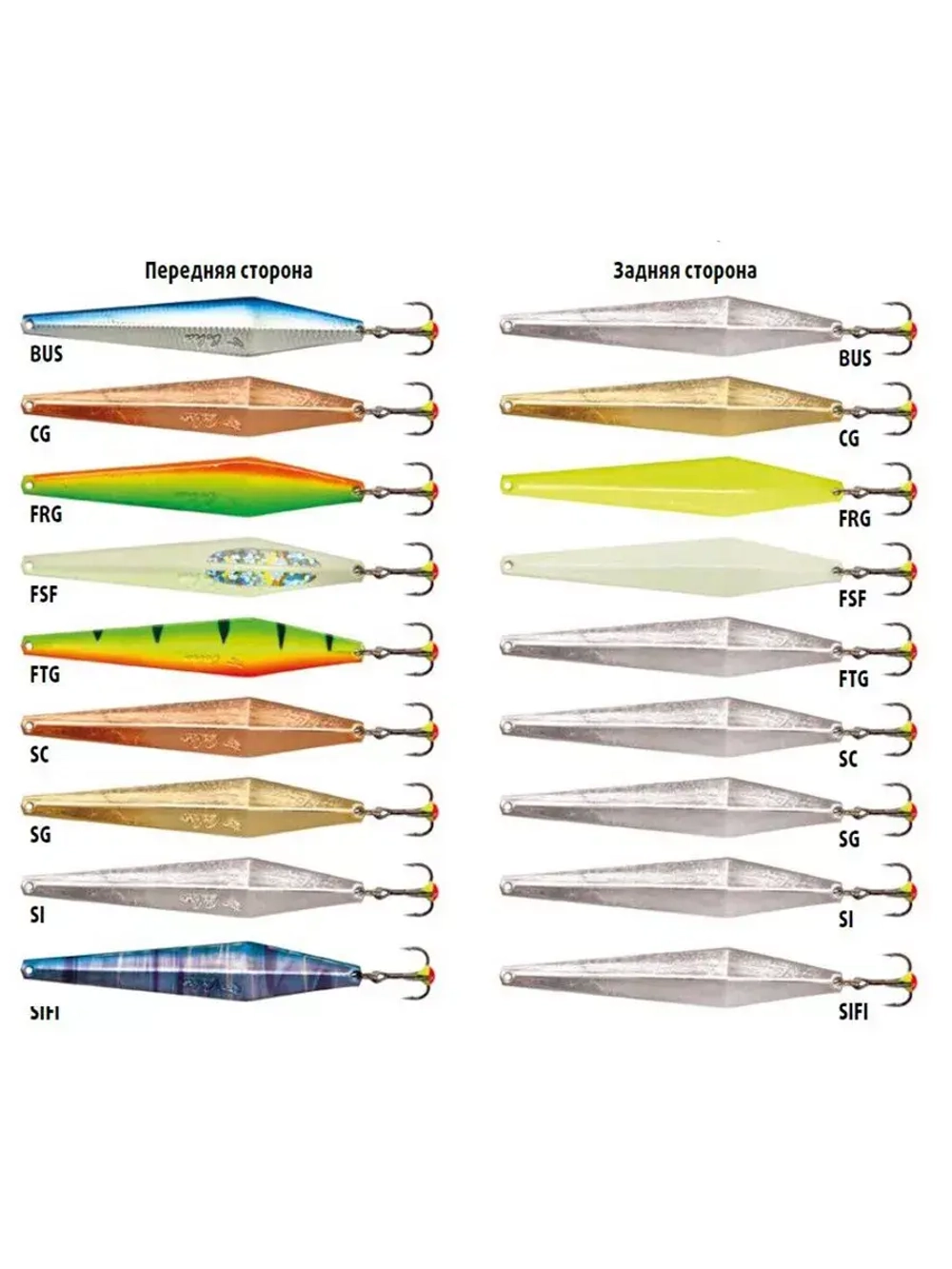 Блесна вертикальная Cobra PCO050003SC 1 штука