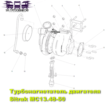 Турбонагнетатель