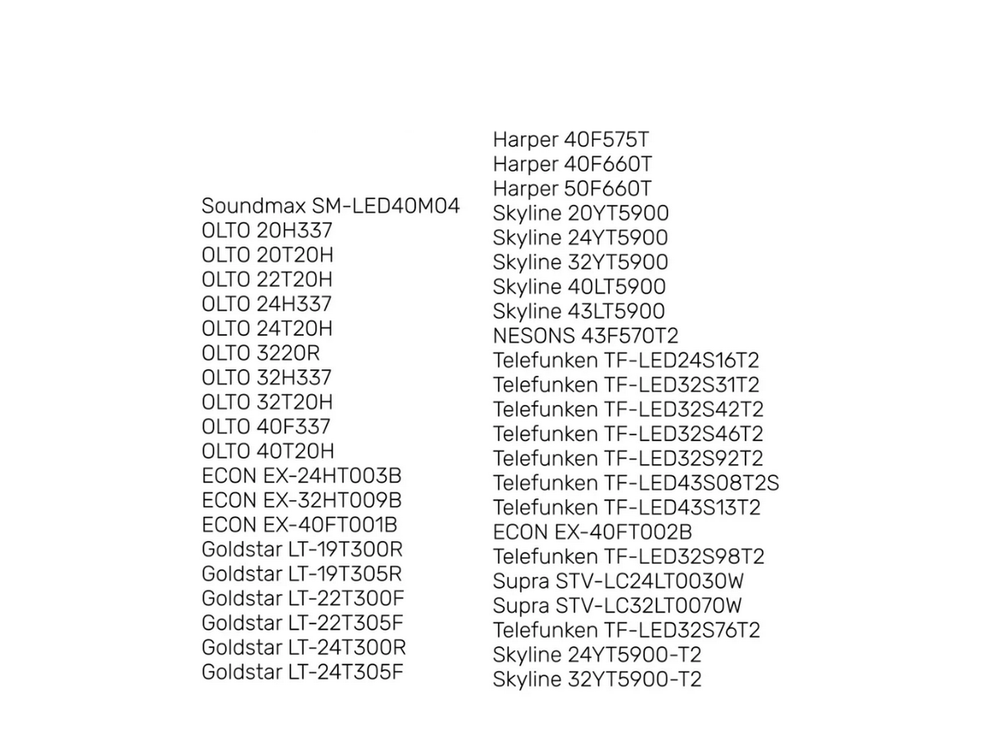 Пульт для Supra, Aiwa, Telefunken, FUSION Y-72C3 TV