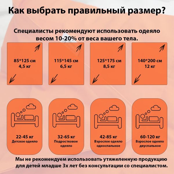 Как правильно подобрать вес утяжеленного одеяла