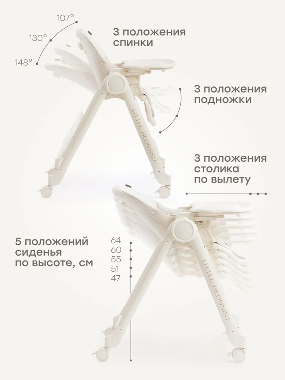 Стульчик для кормления Happy Baby Berny Lux