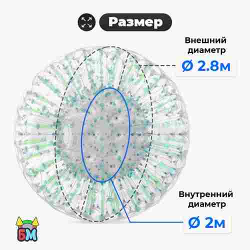 Светящийся зорб «Вселенная» с зелёными стропами, ТПУ, диаметр 2,8 м, без сидений