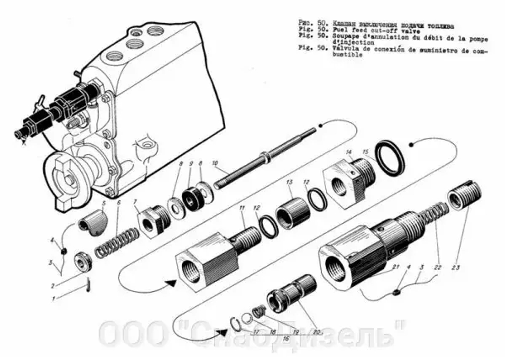 Клапан выключения подачи топлива СБ 527-20-5