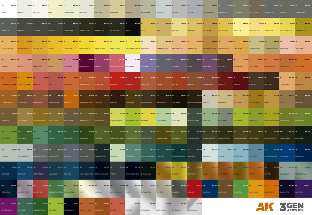 AK Interactive Briefcase - 233 3GEN Colors