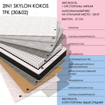 2IN1 SKYLON KOKOS TFK (30&02)