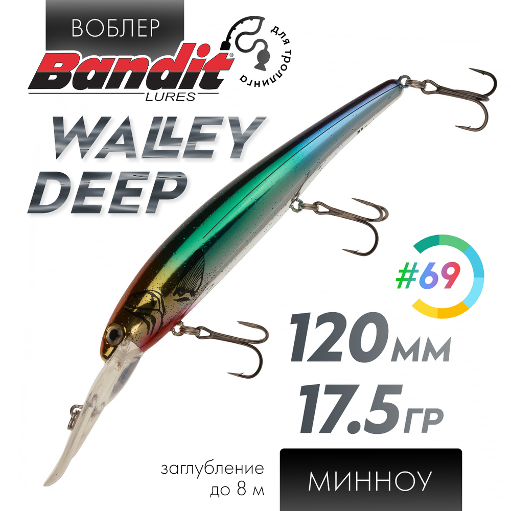 Воблер Bandit Walleye Deep (120мм, 17.5гр)