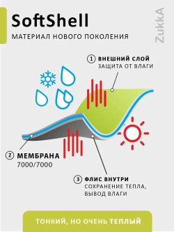 Комбинезон softshell детский демисезонный мембрана