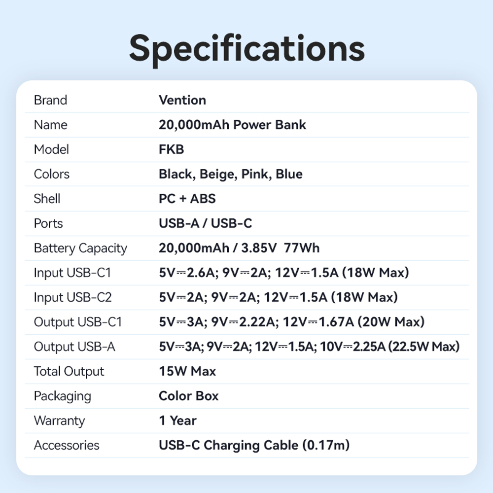 20000mAh Power Bank (USB-C + USB-C/USB-C/USB-A) with Built-in USB-C to USB-C Cable 22.5W Beige LED Display Type