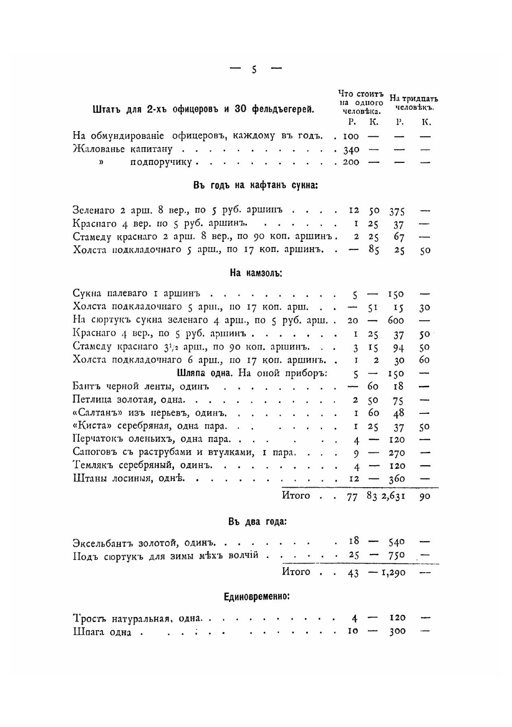 Столетие Фельдъегерскаго корпуса, 1796-1896 | Николаев Николай Геннадиевич
