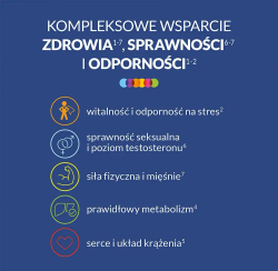 БАД Vigor Multivitamin ON, 60 таблеток