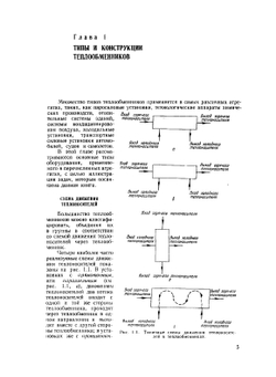 Расчет и конструирование теплообменников | А. Фраас; М. Оцисик