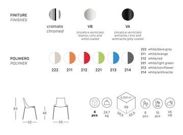 Стул пластиковый Zebra Bicolore 4 legs