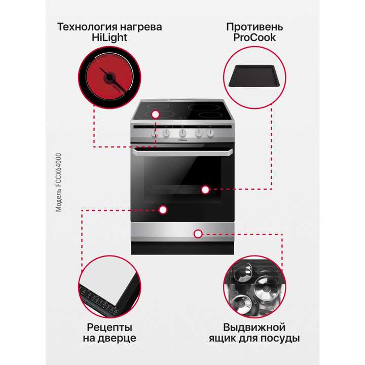 Электрическая плита Hansa FCCX64000