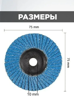 Набор дисков для мини ушм 76мм., 75мм.