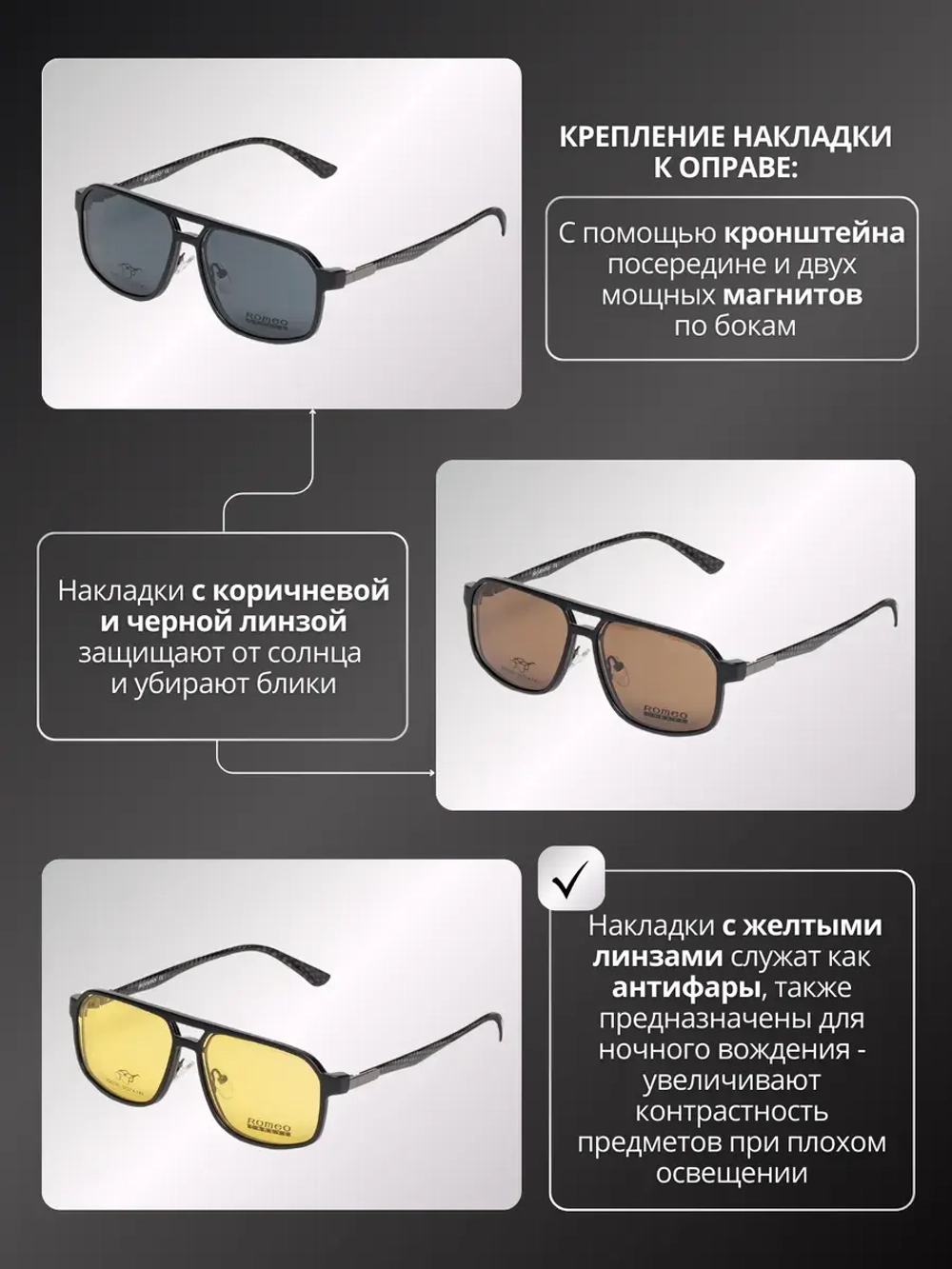 Оправа для очков с магнитными накладками 4в1