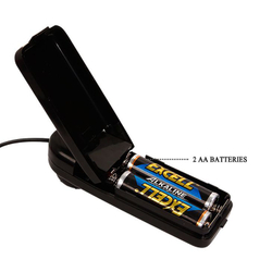 Вагина и анус с вибрацией Passionate Pussy & Ass