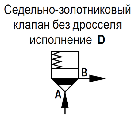 LC50DB40D7X/ - Логический клапан (патрон) Ду50, функция - предохранительный клапан давления, давление открытия 4 бар, D = седельно-золотниковый без демпфера, уплотнение NBR