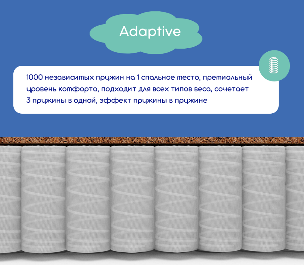 Матрас ортопедический "Лайф Твин 7"Адаптив1000, 900х2000, Мелодия сна, г.Пенза