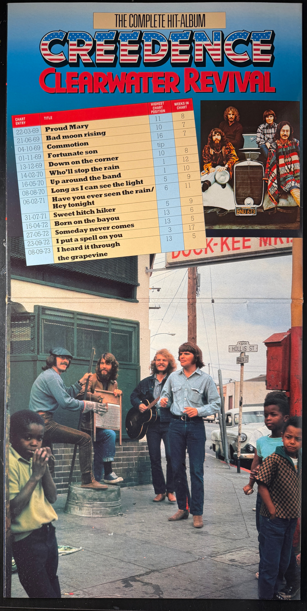 Creedence Clearwater Revival - The Complete Hit-Album 2LP (Голландия 1985г.)