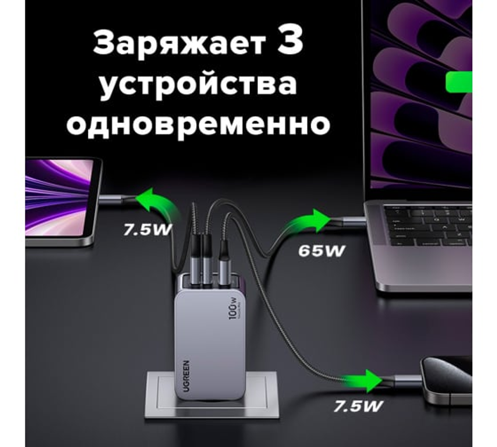 Зарядное устройство сетевое UGREEN X757