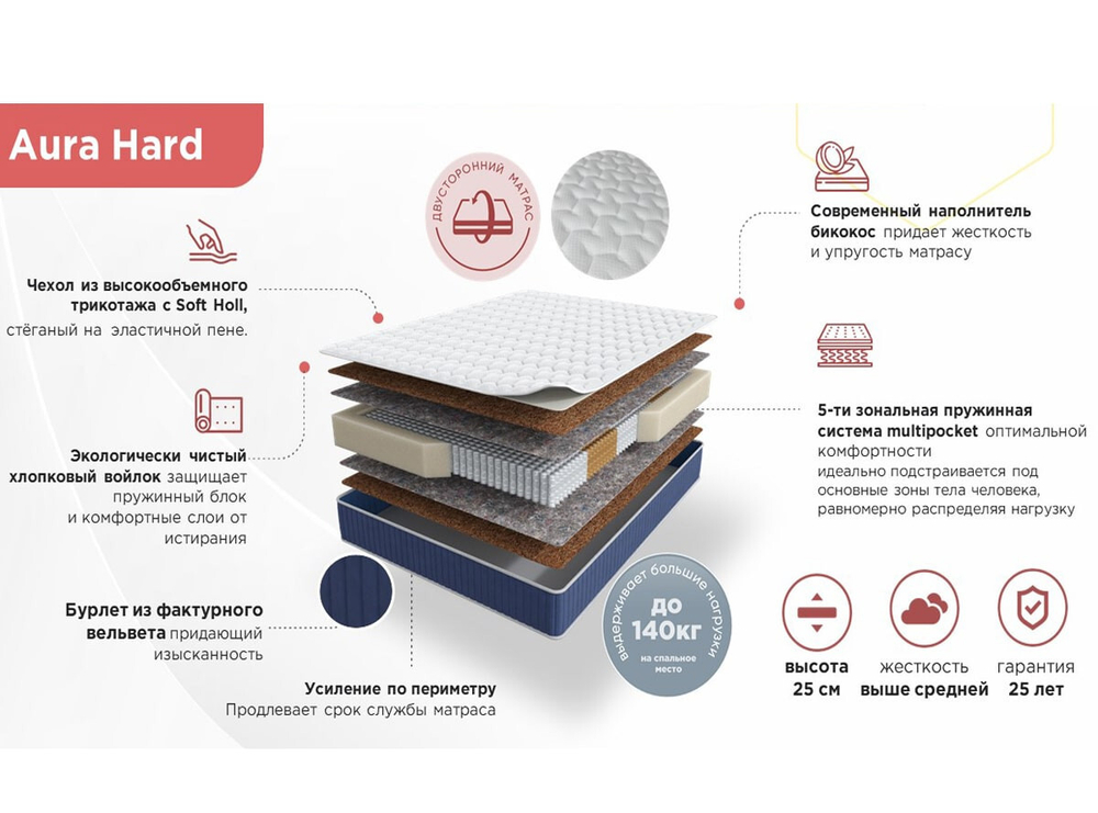 Aura Hard, матрас