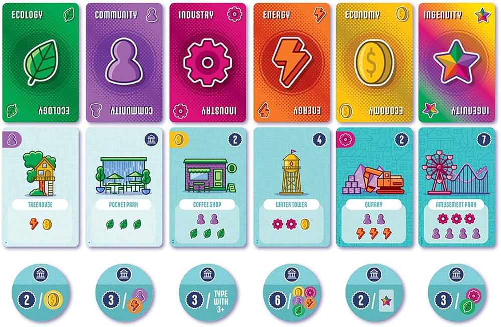 Point City на английском языке