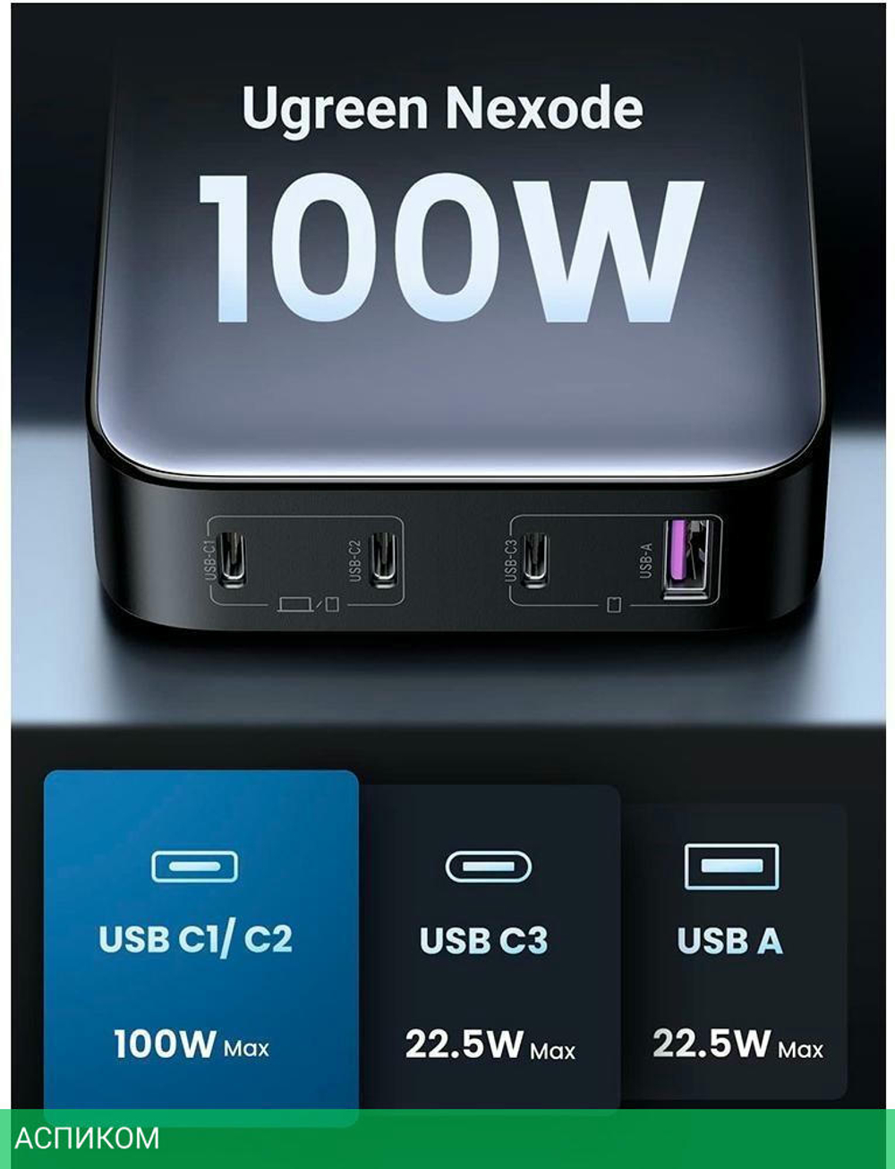 Сетевое зарядное устройство Ugreen CD328-90928 Space Gray (90928)