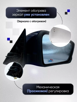Зеркала ваз 2104-2105, 2107 Механика Обогрев