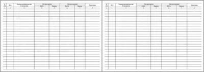 Журнал учета инструктажей водителей по технике безопасности и безопасности дорожного движения 60 страниц мягкая обложка