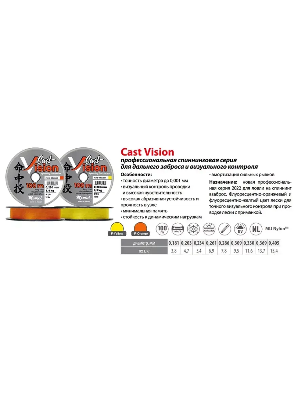 Монофильная леска для рыбалки Momoi Cast Vision