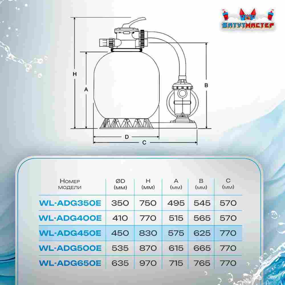 Песочный фильтр для бассейна до 64 м³ с насосом KP556, до 55 кг песка, 8,0 м³/ч, WL-ADG450E