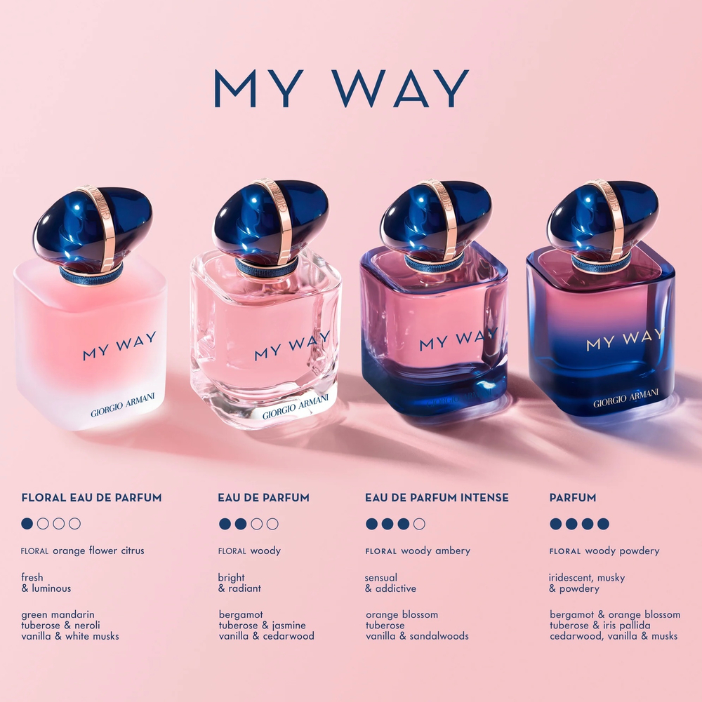 Giorgio Armani My Way EDP