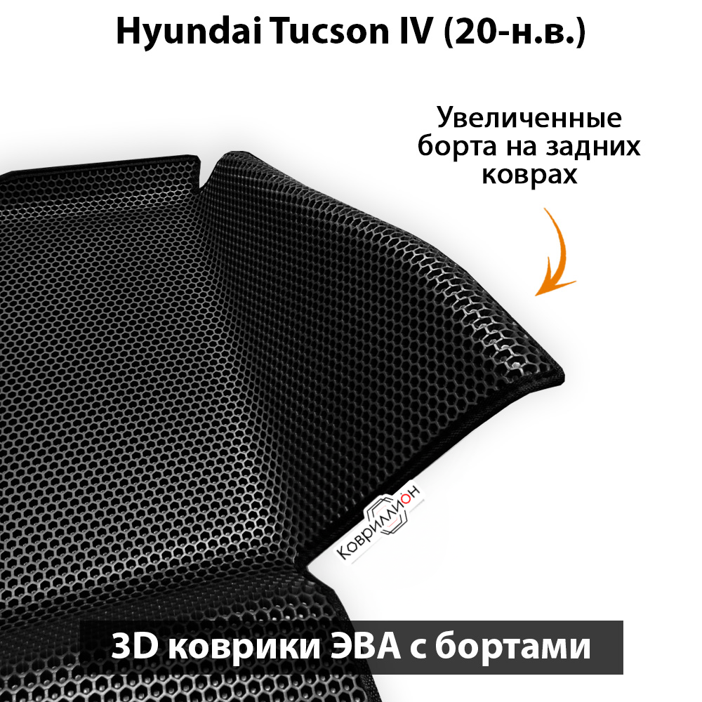 Автомобильные коврики ЭВА с увеличенными бортами для Hyundai Tucson IV (20-н.в.)